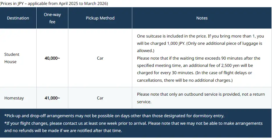 Kyoto Pick up fees 25 26